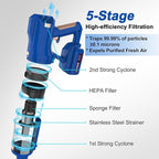 Cordless Vacuum Cleaner for Home, 45Kpa 300W 60Mins Stick Vacuum Cleaner with Touch Screen, 8-in-1 Rechargeable Battery Cordless Vacuum, LED Lightweight Vacuum for Pet Hair Carpet Hardwood Floors