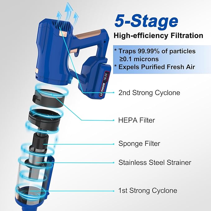 Cordless Vacuum Cleaner for Home, 45Kpa 300W 60Mins Stick Vacuum Cleaner with Touch Screen, 8-in-1 Rechargeable Battery Cordless Vacuum, LED Lightweight Vacuum for Pet Hair Carpet Hardwood Floors