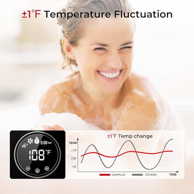 CAMPLUX Propane Tankless Water Heater, Instant Hot Water Heater, 3.18 GPM On Demand, Propane, Indoor, Black