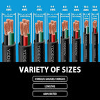 10ft 4/3 4 AWG Portable Power Cable (3 Conductor) - SOOW 600V 4 Gauge Electric Wire for Motor Leads, Portable Lights, Battery Chargers and Machinery - 3 Conductor - 10 Feet Electrical Cord