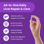 Liver Cleanse Detox & Repair Formula | 20+ Herbs: Milk Thistle Extract with Silymarin, Artichoke, Dandelion, Chicory Root Powder & More! | Premium Liver Support Pills Supplement, 60 Capsules