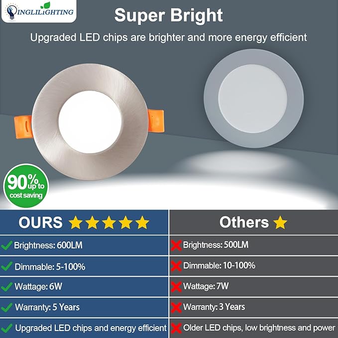 DLLT LED Recessed Ceiling Light: 24 Pack 3 Inch Brushed Nickel Recessed Lighting