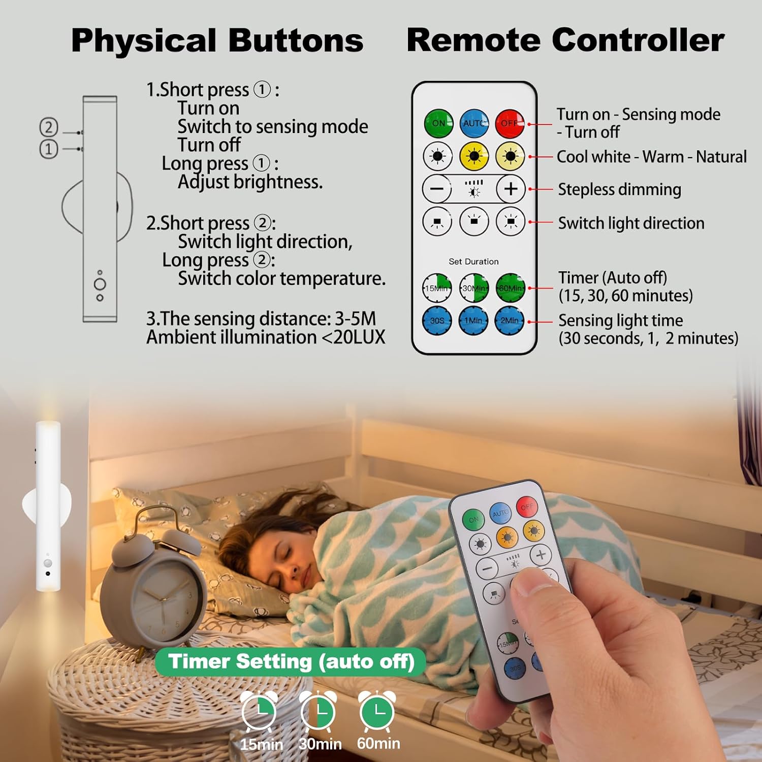 Rechargeable Wall Sconces | Dimmable LED Cordless Lamp with Remote, Motion Sensor, Metal Body | Battery Operated Lights for Decor, Night Light Indoor, Hallway, Bedroom, 1pcs