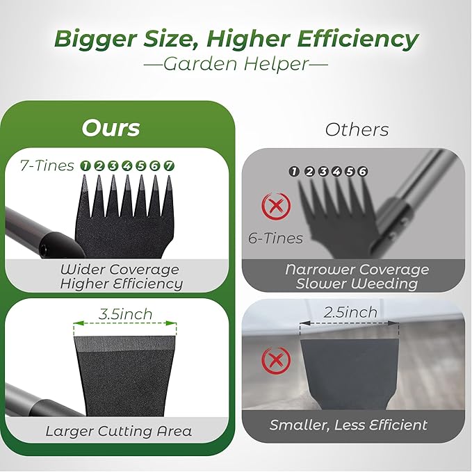 Walensee Weed Puller Tool with Long Handle, 64inch Manual Weeder Remover Tool, 7-Tines Weed Rake and 2-in-1 Hoe Garden Tool for Gardening, Uprooting Weeding Pull for Yard, Lawn, Patio and Garden
