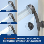 Hillhub 1.32GPM Portable Tankless Water Heater for Ourdoor, Camping Propane Hot Water Heater for Showering with CSA Certified Overheating Protection