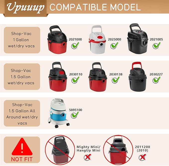16 PACK 90667 Shop Vac Filter Bags Compatible with Shop Vac 1-1.5 Gallon Wet/Dry Vacuum | Type A Replacement Filter Bags | All Around Vac Model# QAS60, part# 9066700 906673