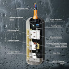 Surge Protector Power Strip, Covozon 3 Outlets 6ft Extension Cord, 1875W Outdoor Power Strip Weatherproof, Mountable Small Power Strip for Home, Outdoor, Travel.