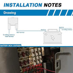 GLOSO Maxi Blade Circuit Breaker Fuse 60A, T3 Manual Reset (60A - 3 Pack) E83