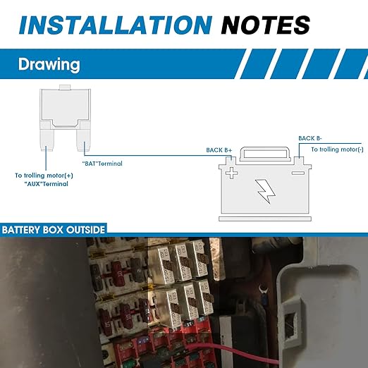 GLOSO Maxi Blade Circuit Breaker Fuse 60A, T3 Manual Reset (60A - 3 Pack) E83