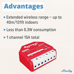 Shelly Wave 1PM US LR UL | Z-Wave Long Range Smart Switch Relay, 1-Channel 15 A with Power Metering | Home Automation | High Compatibility | Easy Installation | iOS Android App