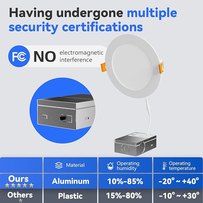 CHARKEE 24 Pack 4 Inch 5CCT Ultra-Thin LED Recessed Ceiling Light with Junction Box, 2700K/3000K/3500K/4000K/5000K, 750LM, 9W Equivalent to110W, Dimmable Canless Downlights, ETL & Energy Star & FCC