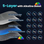 iSpring RCD100HCG Hot & Cold Reverse Osmosis System Countertop, Alkaline RO Water Filter Dispenser, 9 Temperature & 6 Dispensing Volume Options, TDS & Filter Lifespan Monitor, Plug and Play