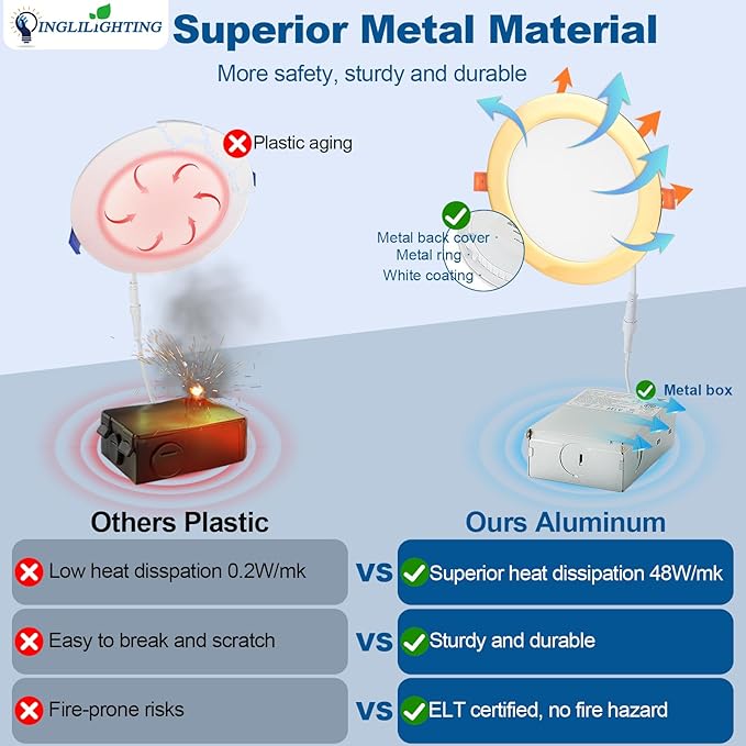 DLLT LED Recessed Ceiling Light: 6 Pack 3 Inch Gold Recessed Lighting