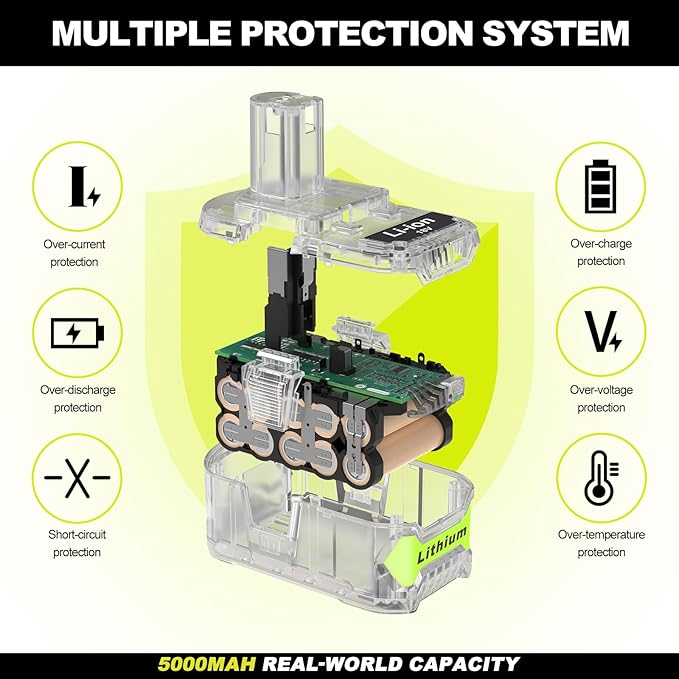 5000mAh High-Capacity Replacement for Ryobi 18V Battery P102 P103 P104 P105 P107 P108, Compatible with Ryobi ONE+ 18V Cordless Power Tools and Charger(Transparent)