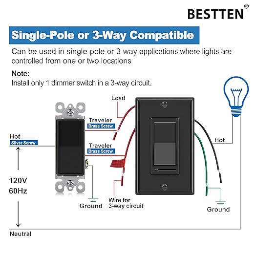 BESTTEN 2 Pack Dimmer Wall Light Switch, Single Pole or 3-Way LED Slide Dimmer Switch, Compatible with Dimmable LED, Incandescent, Halogen and CFL Bulbs, Wallplate Included, UL Listed, Gloss Black