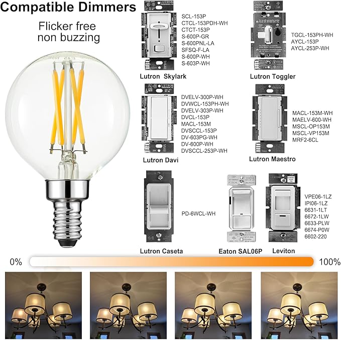 Arberlic G16.5 Light Bulb,4W E12 LED Bulb dimmable Equivalent E12 Candelabra Bulb 40 Watt,Warm White 2700K,400lm,CRI85+,AC120V,Edison Style,Clear Glass,ETL Listed,Pack of 6