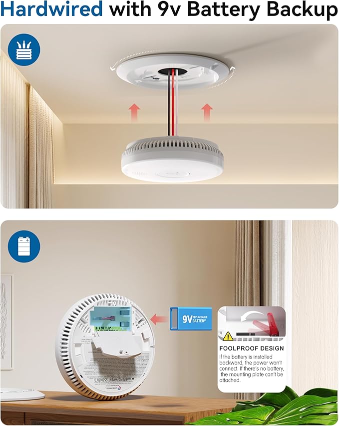 SITERWELL Smoke Detector, Hardwired Interconnected Smoke Detector, Photoelectric Smoke Alarm with 9V Backup Battery, Fire Alarm with Test/Silence Button, UL217-10th Listed, GS562A, 3 Packs