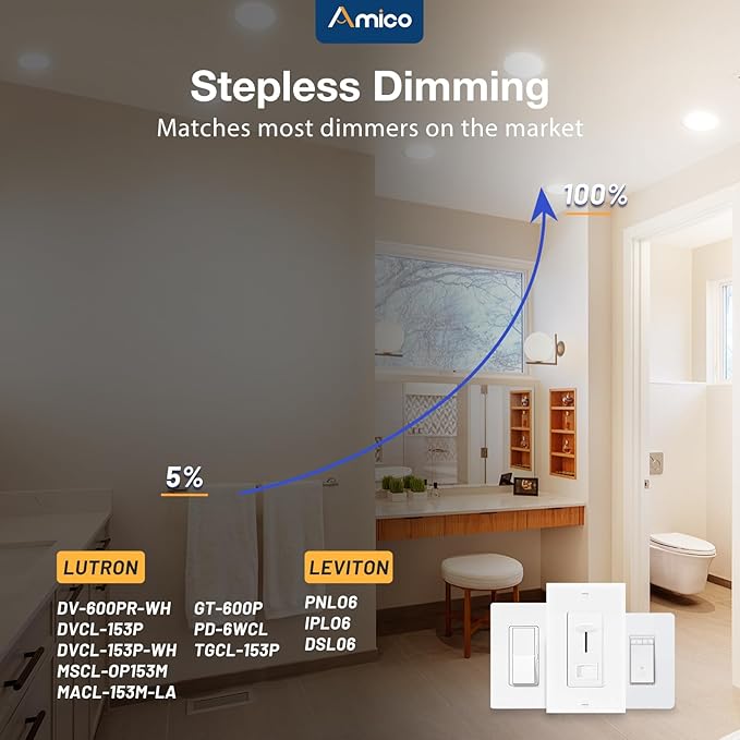 Amico 36 Pack 6 Inch 5CCT Ultra-Thin LED Recessed Ceiling Light with Junction Box, 2700K/3000K/3500K/4000K/5000K Selectable, 12W Eqv 110W, Dimmable Can-Killer Downlight, 1050LM Brightness - ETL&FCC