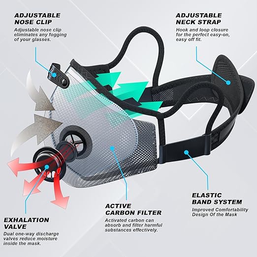 BASE CAMP M Plus Dust Face Mask with Extra 6 Activated Carbon Filters for Woodworking Construction Mowing Cycling (3)