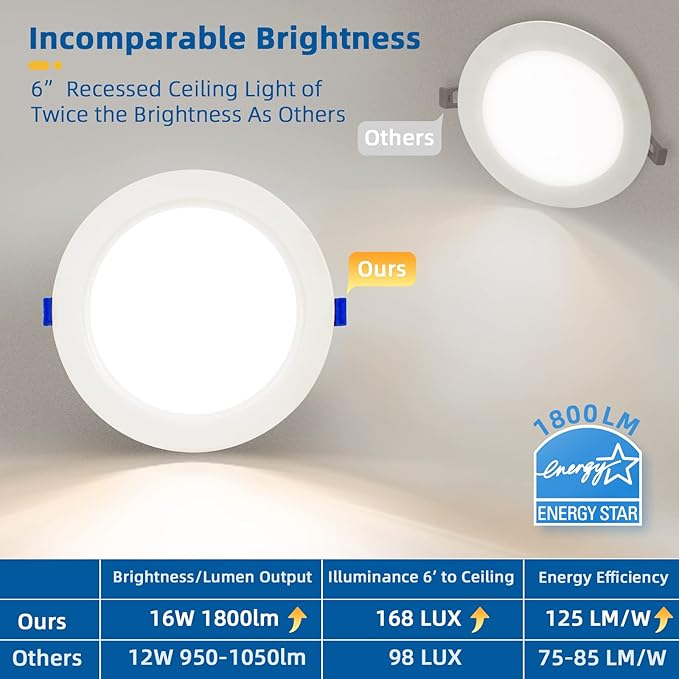 12 Pack Recessed Lighting 6 inch, 4000K Ultra-Thin LED Canless Recessed Lighting, Retrofit Dimmable Recessed Lights, 2000LM 12W=150W Wafer Lights - ETL & Energy Star Certified