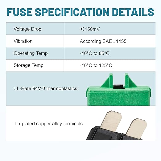 NuIth Manual Reset Mini Fuse Circuit Breakers 30A, E39 Low Profile ATO/ATC Circuit Breaker Blade Fuse 12V-32V DC 30A Re-settable Standard Blade Fuses for Car Truck RV Marine (2PCS-30A)