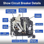 70 Amp 2-Pole Circuit Breaker, Type 3/4-Inch Plug-On Molded Case Circuit Breaker, 120/240V, Thermal Magnetic, 10-Yr Warranty