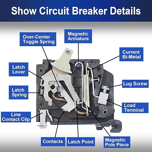 20 Amp 2-Pole Circuit Breaker, Type 3/4-Inch Plug-On Molded Case Circuit Breaker, 120/240V, Thermal Magnetic, 10-Yr Warranty
