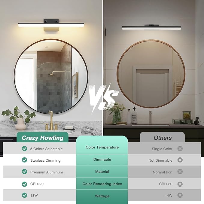 Black Vanity Light 24", 18W LED Bathroom Light Bar with 5CCT, Adjustable Angle & ETL Dimmable Driver – Modern Bathroom Vanity Light Fixture for Mirror, Powder Room, Bedroom, Apartment, Hotel