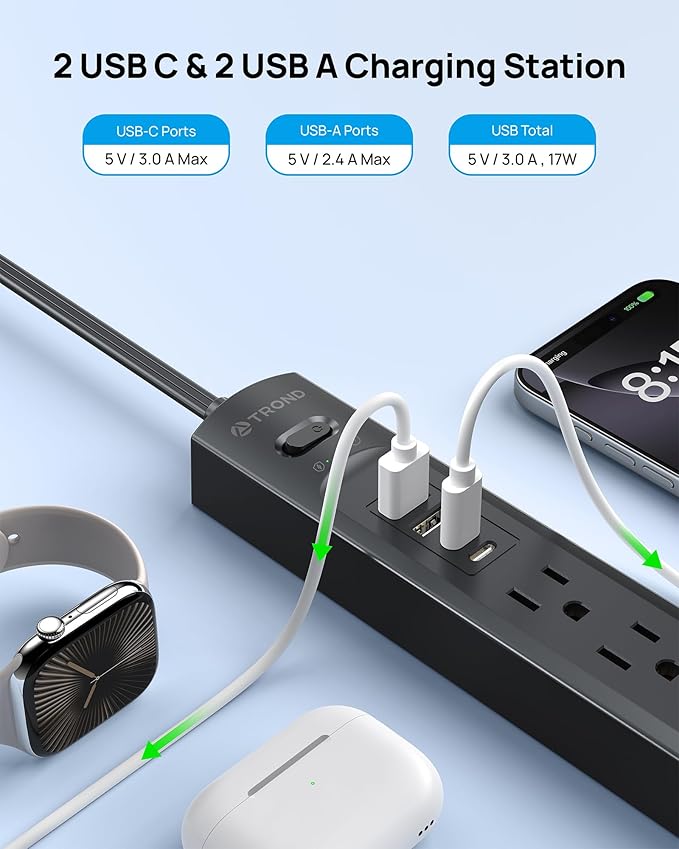 TROND Surge Protector Power Strip with 360° Rotating Flat Plug, 5 Widely Spaced Outlets with 2 USB C and 2 USB A, 1440J Surge Protector, Wall Mountable, Extension Cord 3ft for Home Office Dorm, Black