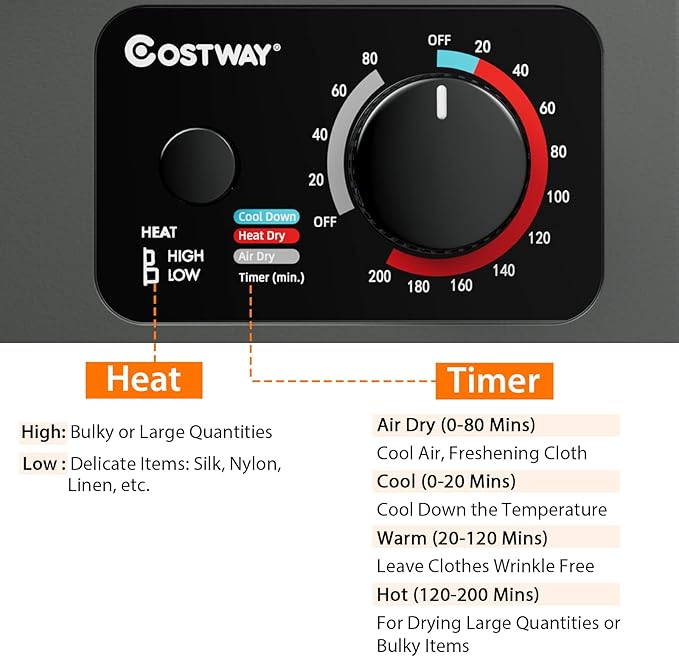 COSTWAY Compact Laundry Dryer, 110V Electric Portable Clothes Dryer with Stainless Steel Tub, Control Panel Downside Easy Control for 4 Automatic Drying Mode (Stainless Steel-Grey)