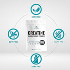 2 Pack Creatine Monohydrate Powder 600 Grams (21.2oz), Unflavored | Pure | Micronized Creatine Powder, 5000mg Per Serving, 4 Month Supply, Vegan | Keto, Non-GMO, No Filler, No Additives - 120 Servings