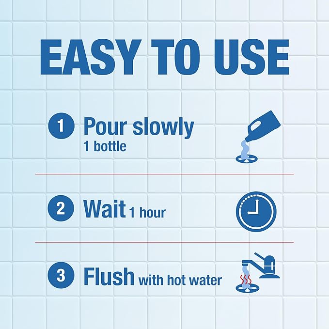 Drano Dual-Force Foamer Drain Clog Remover and Cleaner for Shower or Sink Drains, Unclogs and Removes Sources of Odor, 17 Fl Oz