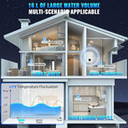 Natural Gas Tankless Water Heater,4.21GPM 16L Indoor,Instant Hot Gas water heater,Constant Natural Water Heater with Fahrenheit Digital Display,Multi-Protection