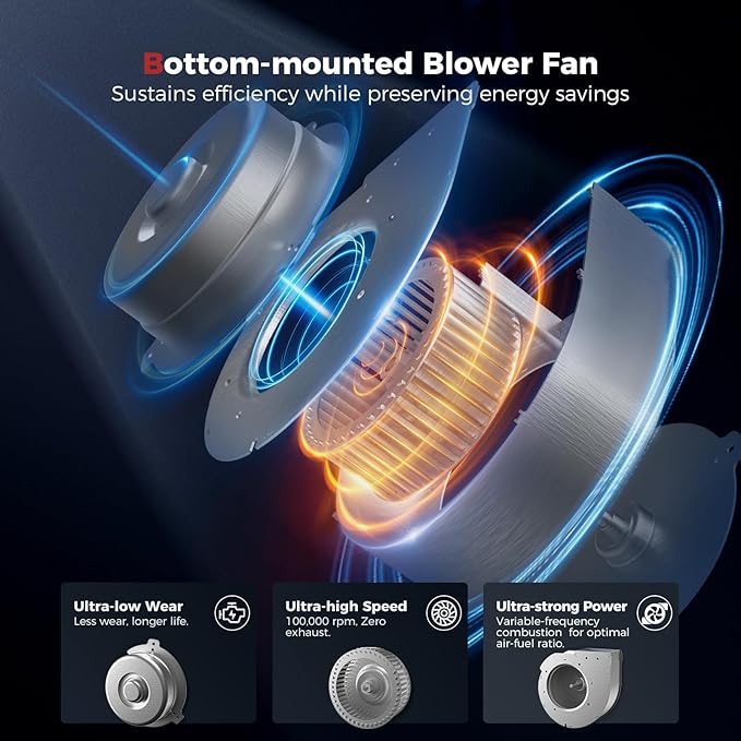 CAMPLUX Climatech 5 150,000 BTU Tankless Water Heater Gas Indoor, 5.28 GPM On Demand Instant Hot Water Heater Natural Gas for Whole House, for 3-5 Persons Family, Indoor Installation, CA528, CSA