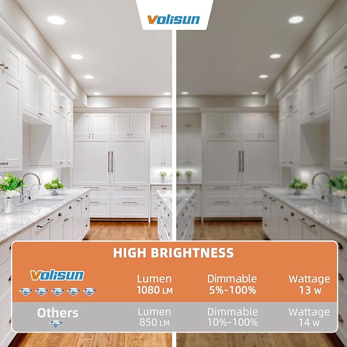 VOLISUN 24 Pack 6 inch Recessed Lighting, 5CCT LED Recessed Light with Junction Box, 2700K-5000K Selectable, 13W Eqv 120W, 1080LM Dimmable Canless Wafer Downlight, LED Ceiling Light ETL Certificated