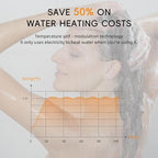 18kW Tankless Water Heater Electric 240V WINTEMP, On Demand Instant Hot Water Heater, Up to 4.3 GPM, with LED Temperature Display, Whole House Hot Water Supply, WiFi Control, ETL Certified