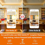 PAR20 Flood 39W 120V 480 Lumens- 9 Pack PAR20 Flood Light Bulbs with E26 Base, PAR 20 Dimmable 2800K Warm White, Long Lasting 39W PAR 20 Bulb for Recessed Lighting & Hood Range Light Bulbs