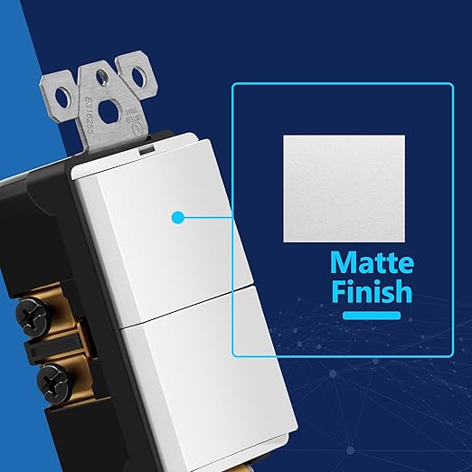 LIDER Minimalist Design Matte Finish Lighted Double Switch with Screwless Wall Plate, Combination Frameless Decorator Switch with Locator Light Ground Terminal, Single Pole, 15A 120V, UL Listed, White
