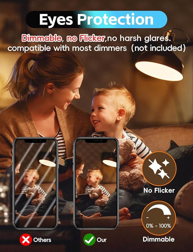 Jensense Edison LED Light Bulbs 8Watt Dimmable, 2700K Warm White, E26 Base, 60watt Equivalent, Vintage Bulbs 800lm CRI 90 Clear Glass, 96 Pack