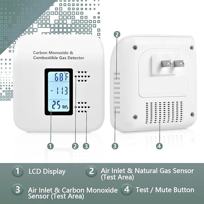 4-in-1 Carbon Monoxide Detectors & Natural Gas Detector, Portable CO Detectors Plug in with Temperature & Humidity Display, Ideal for Travel, Hotel, RV, Home – White, 1 Pack