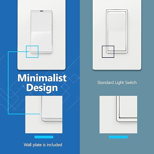LIDER Minimalist Design Matte Finish Lighted Decorator Switch with Wall Plate, Frameless Paddle Light Switch with Locator Light, Single Pole, Grounding Screw, 15A 125V, UL Listed, White, 10 Pack