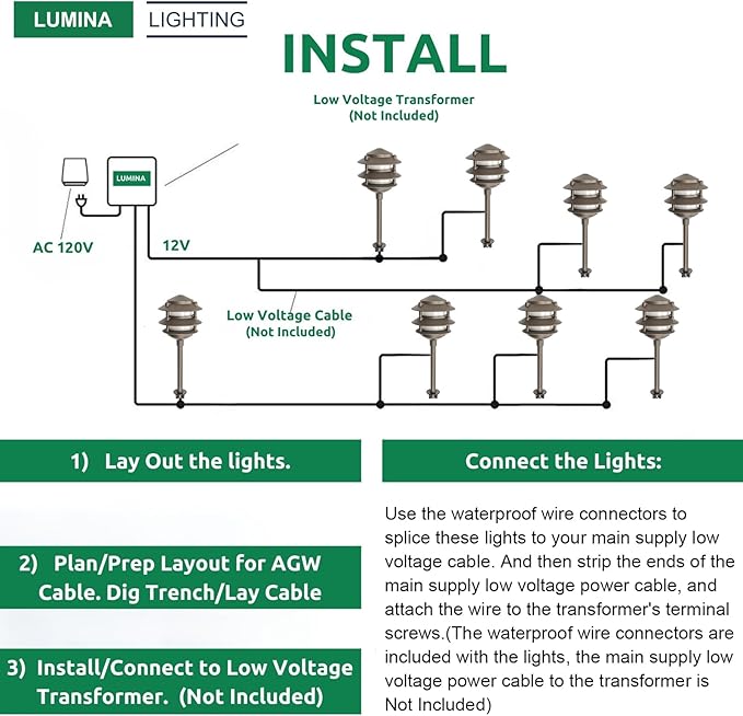 Lumina Lighting® Low Voltage Landscape Lighting Cast-Aluminum Pagoda Path and Area Light Warm White 4W G4 LED Bulb and ABS Ground Stake Included for Yard Walkway Lawn PAL0103-BZLED4 (Bronze, 4-Pack)