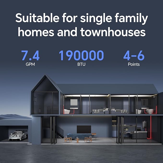 Ranein Propane Gas Tankless Water Heater, Indoor Max 7.4 GPM, 190,000 BTU Instant Hot Water Heater