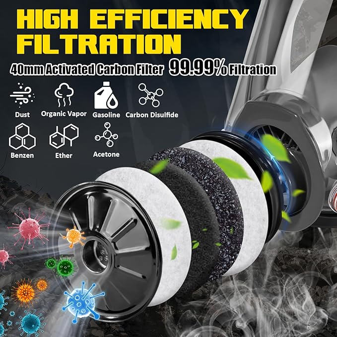 Full Face Gas Mask - Gas Masks Survival Nuclear and Chemical, Reusable Respirator Mask