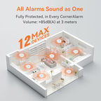 Jemay Smoke Detector, Photoelectric Smoke Alarm with 9V Backup Battery, Hardwired Interconnected Smoke Detector, Fire Alarm with Test/Silence Button for Home, 1 Pack