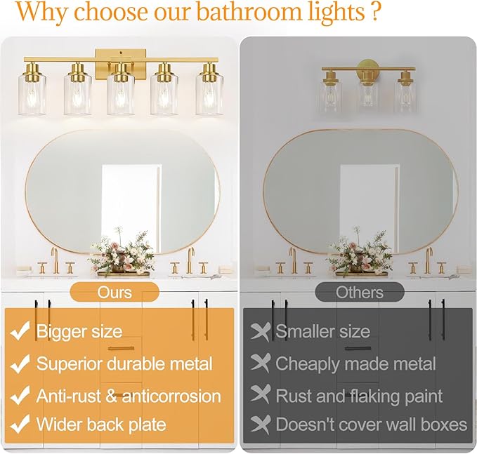 5-Light Bathroom Vanity Light with Clear Glass Shades, Brushed Gold Bathroom Light Fixtures Over Mirror, Modern Vanity Light for Mirror Living Room Cabinet Bedroom Porch