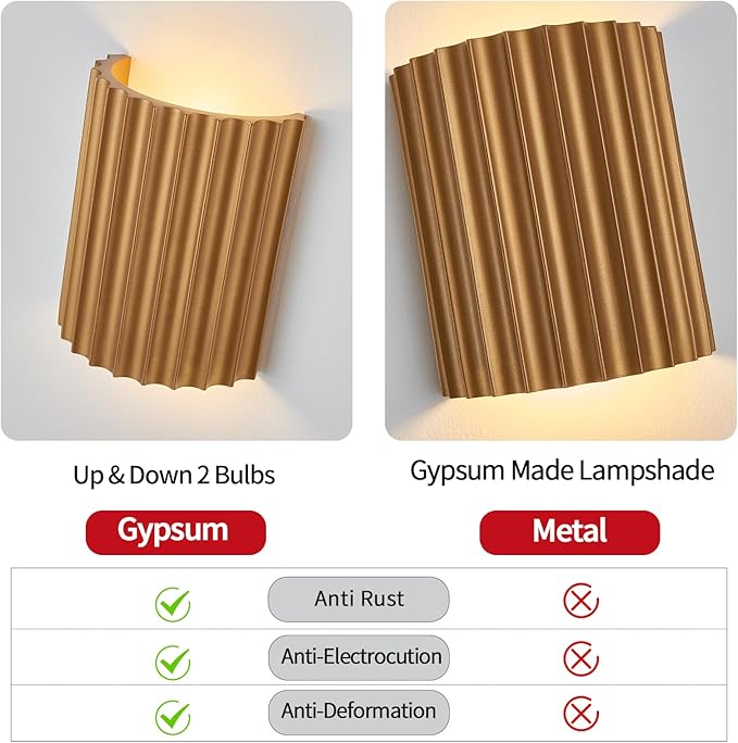 Gold Gypsum Modern LED Wall Sconces Wall Lighting Set of 2, Indoor Hardwired Walls Mount Light Fixtures Up Down Lamp for Hallway Bedroom Living Room Dining Room【Bulbs Included】