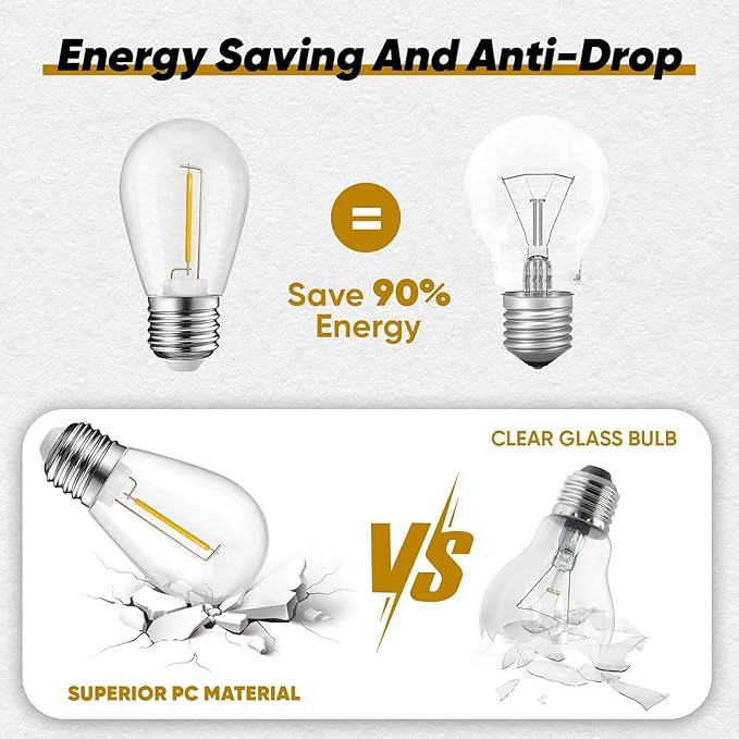 30-Pack Orange Purple String Light Bulbs, S14 LED Replacement Bulbs for Outdoor String Lights, Patio Light Bulbs, 1W E26 Base for Halloween Christmas,Holiday Lighting,Home Decor (Orange + Purple)