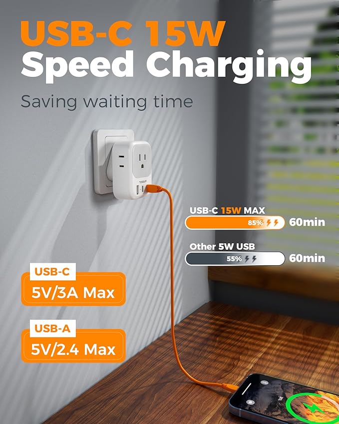 TESSAN South Africa Plug Adapter, Type M Adapter for South Africa with 4 Outlets 3 USB (2 USB-C), Type M Adaptor for US to Namibia Botswana India Nepal Mozambique Sri Lanka