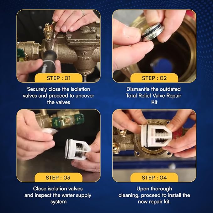 009M3 3/4" Total Repair Kit for Reduced Pressure Zone Assembly Includes Total Relief Valve Repair Kit, First Check Valve Repair Kit, Second Check Valve Repair Kit, Retainer 0888527 888527 RK 009M3-T